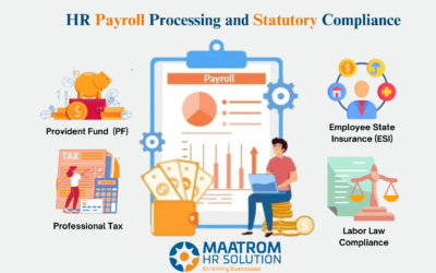 Simplifies HR Payroll Processing and Statutory Compliance for Business