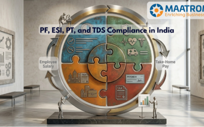 Understanding PF, ESI, PT, and TDS Compliance in India