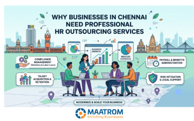 Why Businesses in Chennai Need Professional HR Outsourcing Services